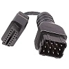 Кабель Vocom для Renault - 12pin (ST)